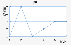 Ī˹½ӽ