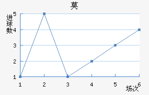 Īǽ