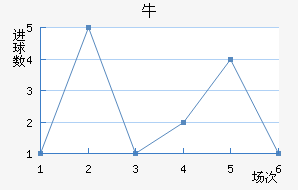 ţǽ