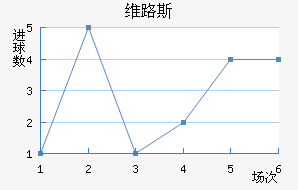 ά·˹