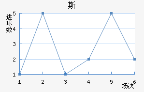 ʥ˹