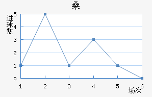 ɣ·ưµ½