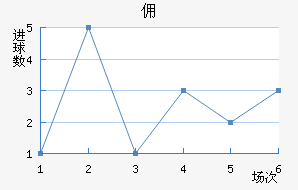 Ӷݶǽ