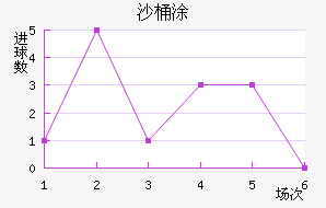 ɳͰͿ