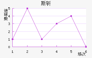 ˹ն