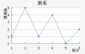˹ϵǽ