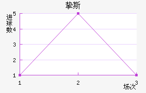 ֿ˹