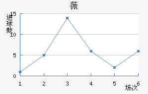 ޱǽ