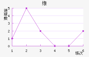 ˹ά