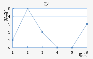 ɳ½