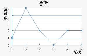 ³˹ʯ