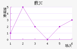 ޴JC