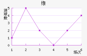 ά˽