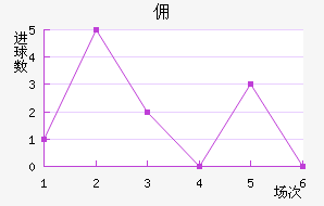 Ӷݶǽ