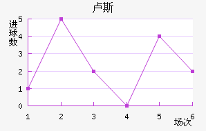 µ¬˹觽