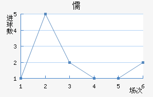 ųǽ