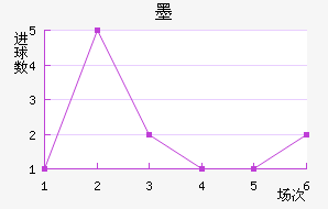 īǽ