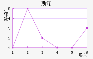 ˹ı