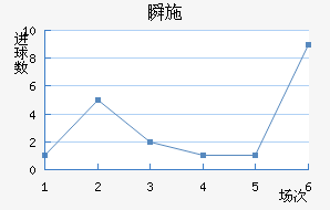 ǲ˼