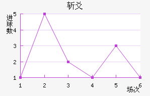 նسǽ