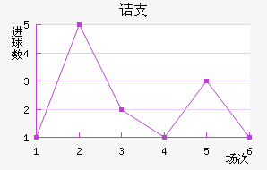 ڵ֧