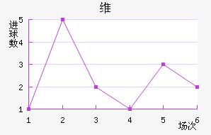 ά˹