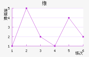 ά˽