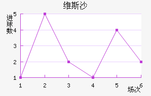 ά˹ɳ
