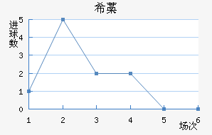 ϣ޻Ү