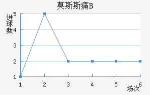 Ī˹˹ʹBӽ