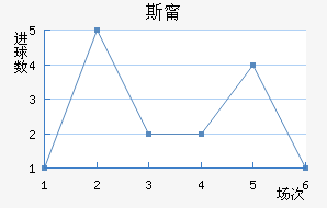 ˹帣
