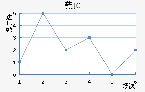 ޴JC