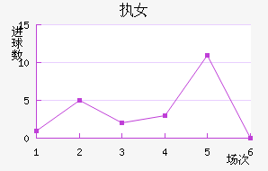 ִŮ
