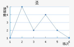 ʥ޽
