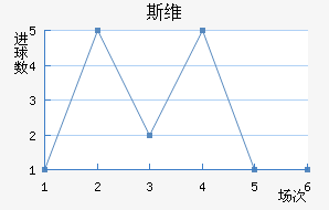 ˹άǽ