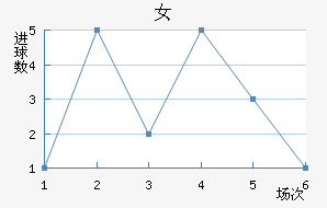 ﾺŮ