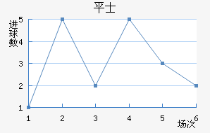 ƽ𺣰ʿ