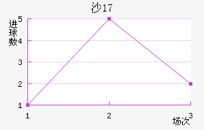 ɳذU17