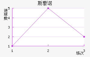 ˹޼ŵ