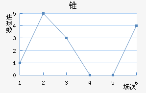 ׶ֶ