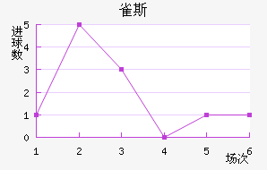ȸ˹½