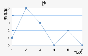 ɳ½