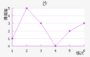 ɳ½
