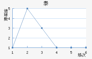 ̩