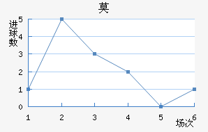 Īǽ