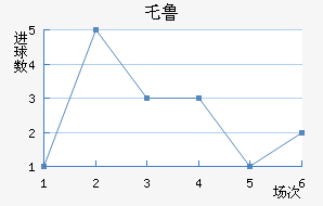 ر³˽