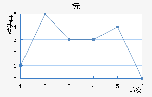 ϴǽ