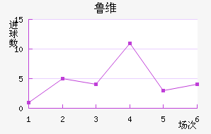 ³ά˽