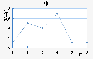 ά˽
