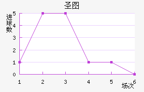ʥͼǽ